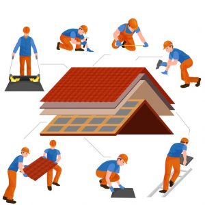 roofing companies northern Virginia